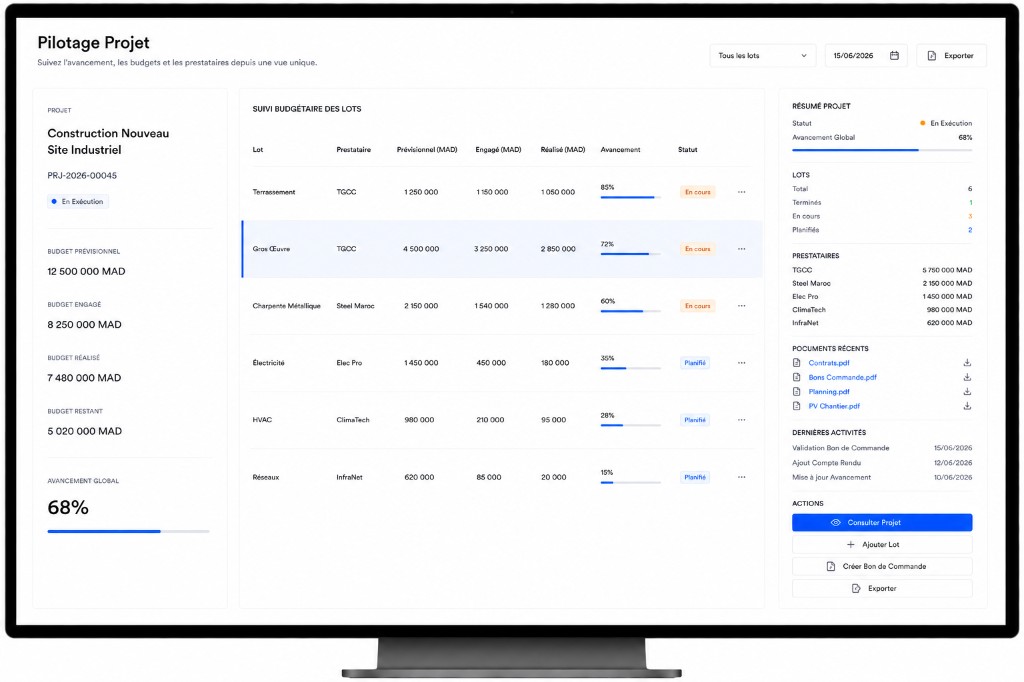 Budget tracking, progress and contractors