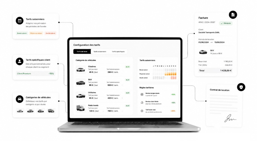 Paramétrage des tarifs de location sur Digiparc