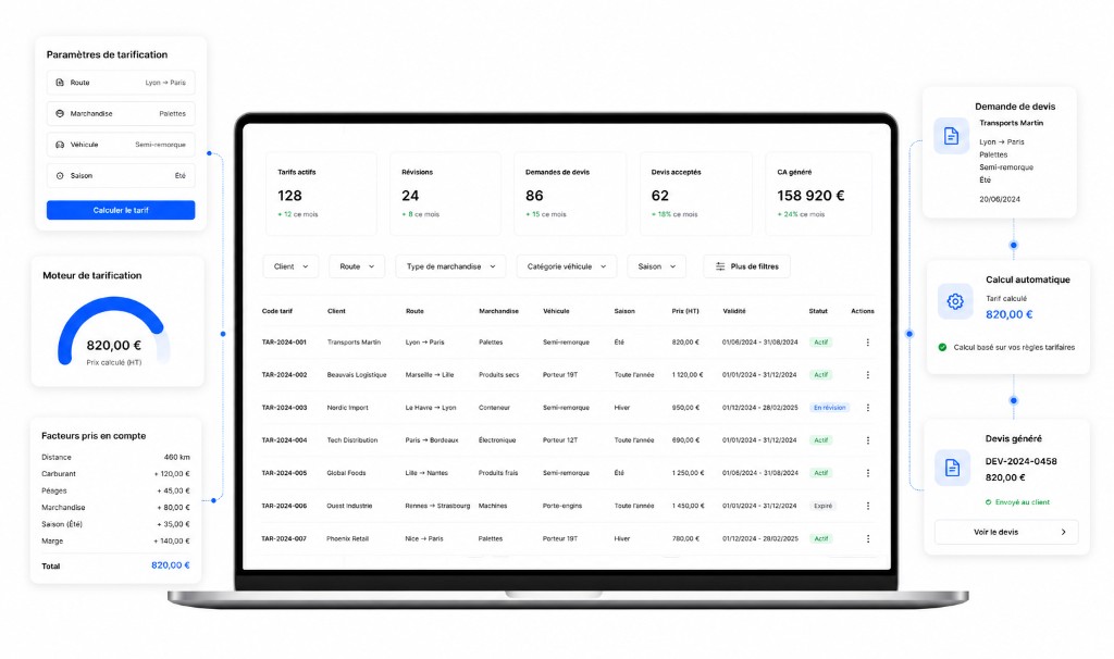 Module de cotation et devis sur Digiparc TMS